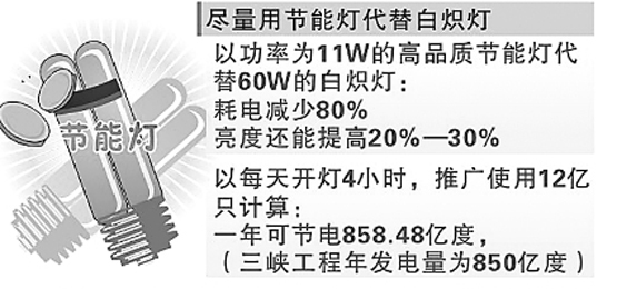 人人一小步，地球一大步（10月14日新加图片）