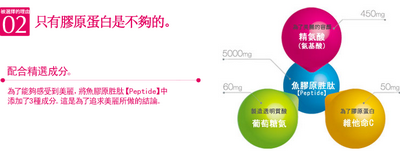 [求助]有了解明治胶原蛋白的JM吗？