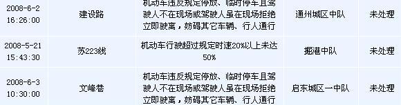 [原创]人生第一张违章通知单