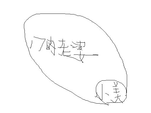 [八卦]我想知道十七的老婆跟小美是什么关系……