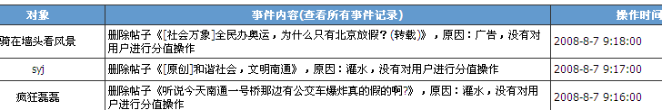 [求助]怎么查找自己到底哪个帖子被删掉了？