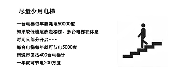 人人一小步，地球一大步