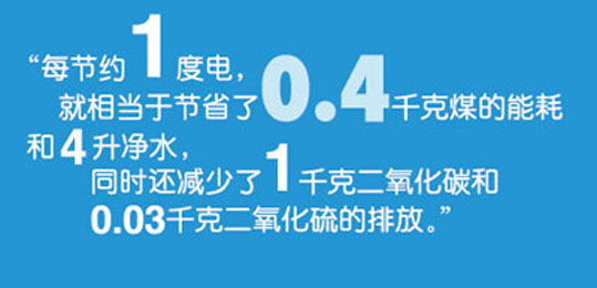 人人一小步，地球一大步